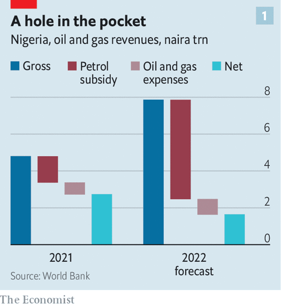 Oil Boom 2