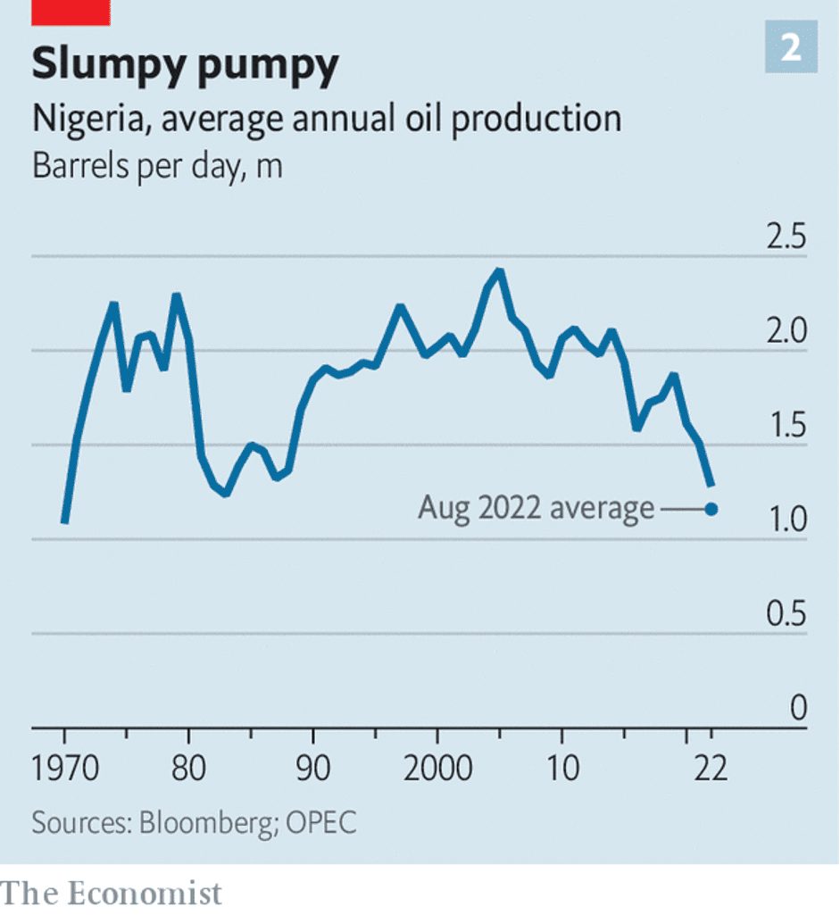 Oil Boom 3