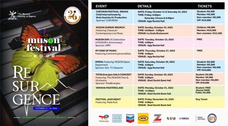 MUSON Festival copy